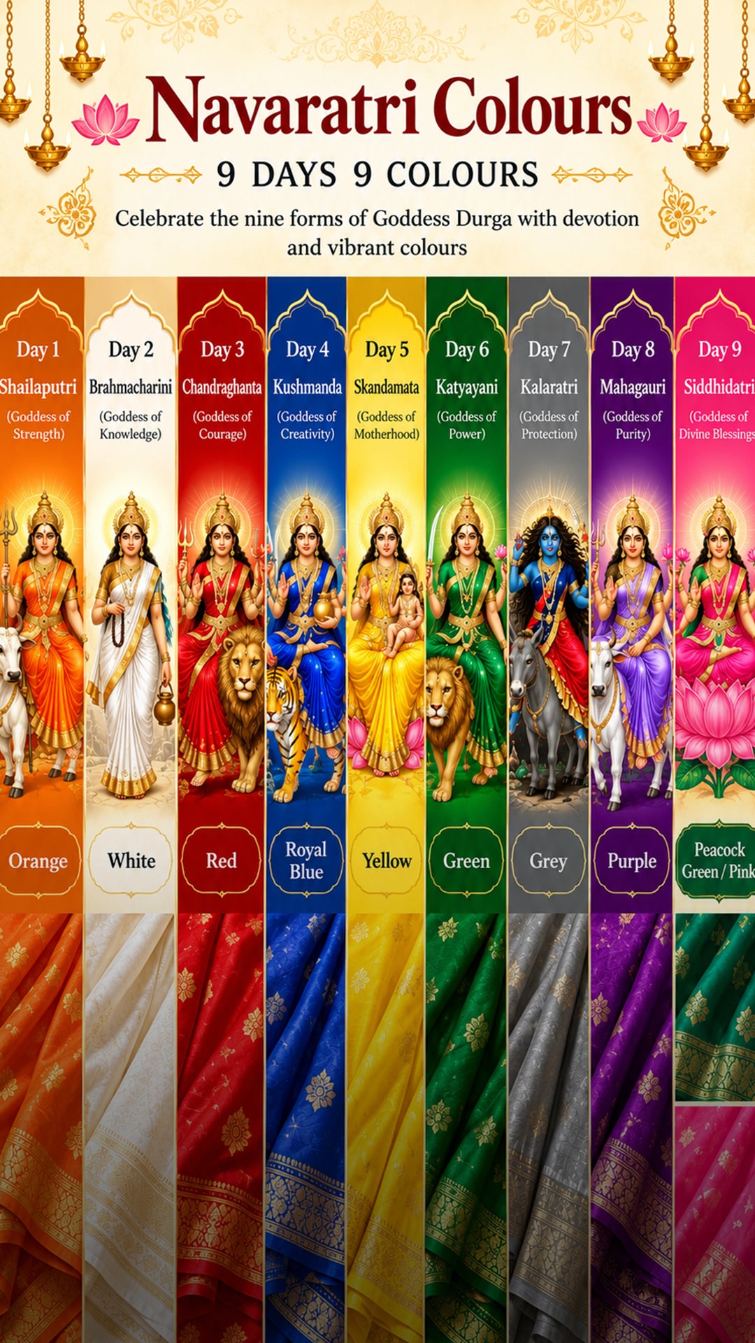 ✨ Nine Days, Nine Colours, Nine Forms of the Goddess! 🙏🌼
Celebra...